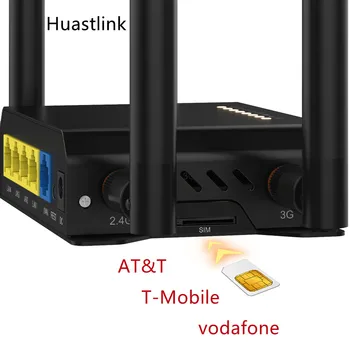 Husatlink Высокоскоростной 4G Маршрутизатор со слотом для sim-карты CAT4 EC25 Openwrt 4 шт. Внешние антенны Прямая продажа с фабрики Изображение