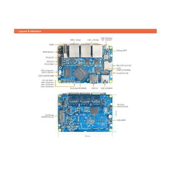 Для Nano Pi R5S RK3568 Плата разработки 4 ГБ + 16 ГБ EMMC Двойной 2,5 Г Гигабитный Ethernet Порт Плата разработки с чехлом Изображение