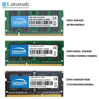 Оперативная память Latumab Memoria DDR4 DDR3 DDR3L DDR2 2 ГБ 4 ГБ 8 ГБ 16 ГБ 667 МГц 800 МГц 1333 МГц 1600 МГц 1866 МГц 2133 МГц 2400 МГц 2666 МГц 3200 МГц Изображение
