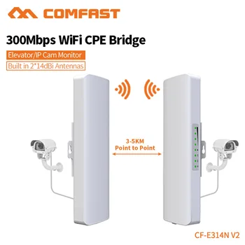 300 Мбит/с Наружный мост Усилитель сигнала 2,4 ГГц 1-5 км Передача 14dBi с высоким коэффициентом усиления WiFi Приемник для проектов IP-камер Изображение